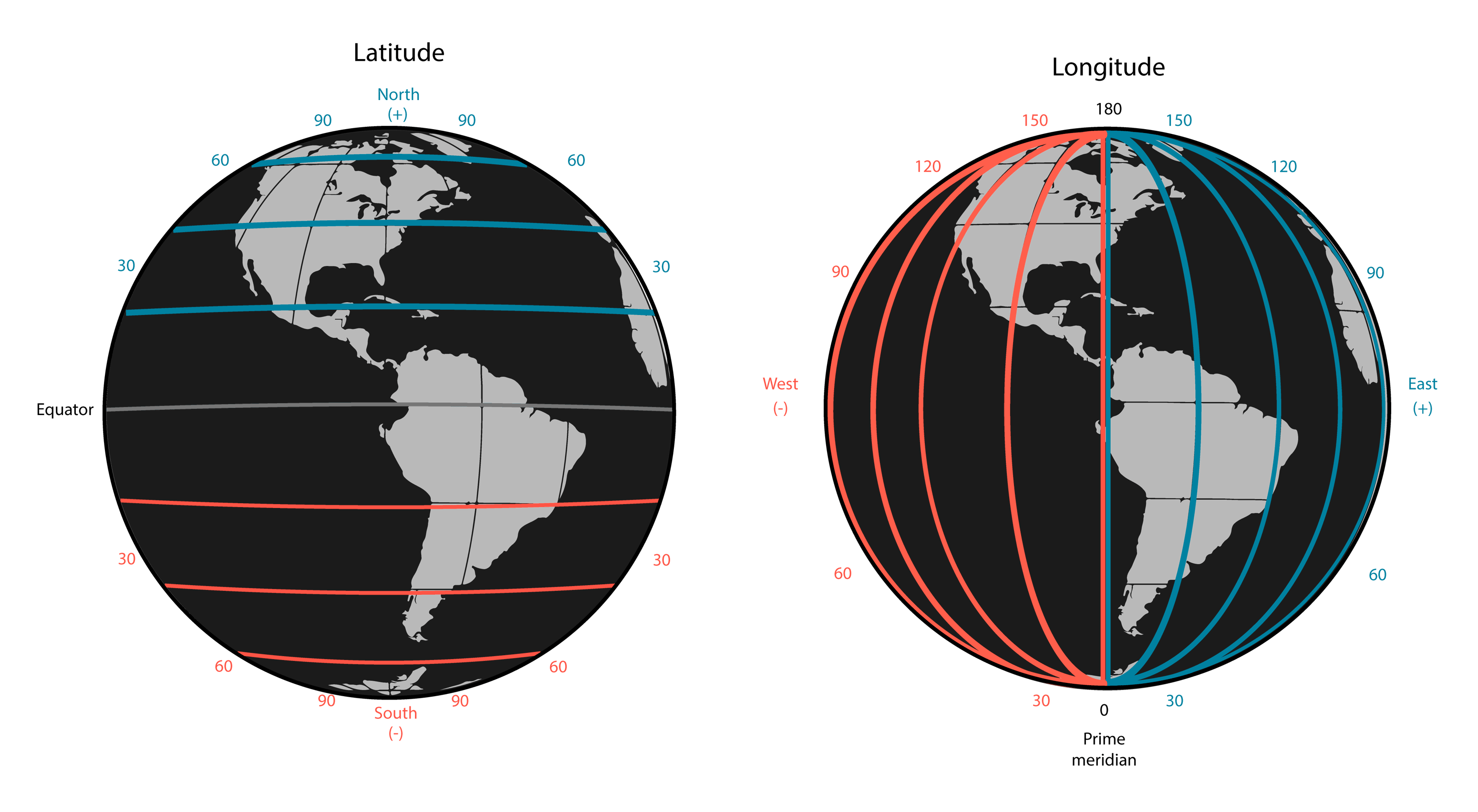 Putting Points on a Map: An Intro to Geometry in GeoBlazor