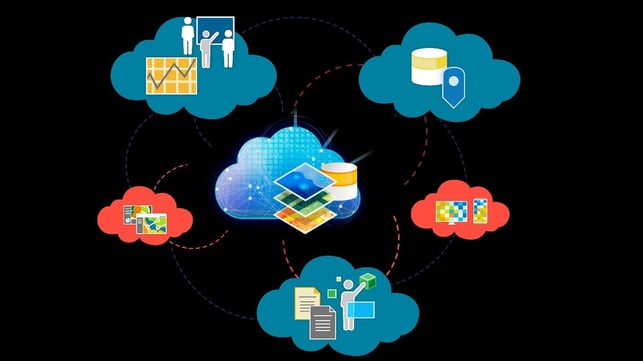 Icons in bubbles showing common operating system elements, with a GIS icon in the center. 